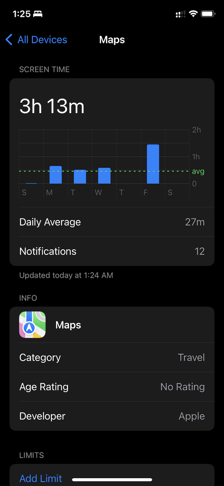 Screenshot showing high Maps Usage